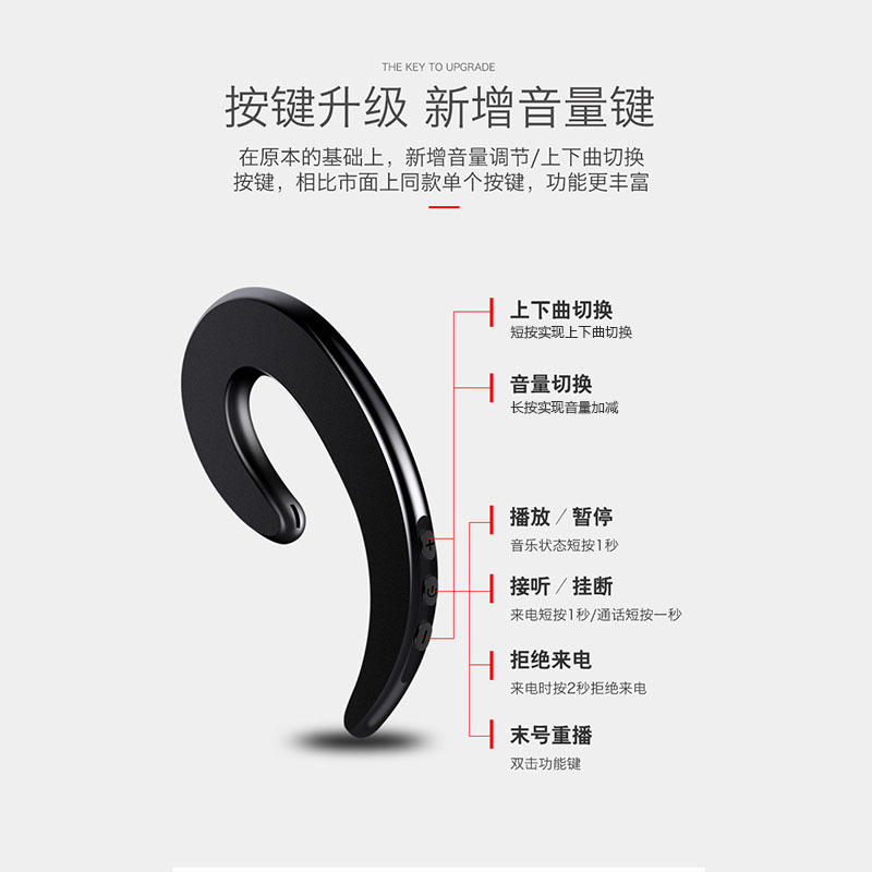 Y12骨传导单耳蓝牙耳机5.3迷你运动开放式OWS无线耳机 3